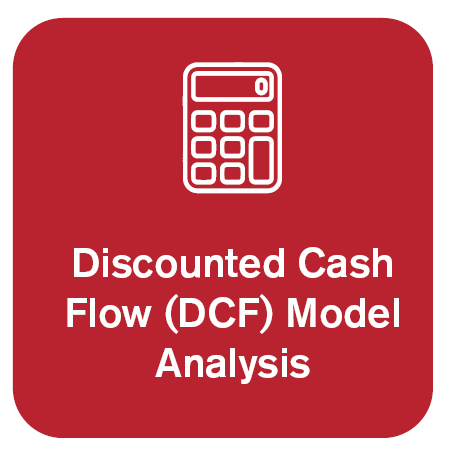 Discounted Cash Flow Model Analysis.