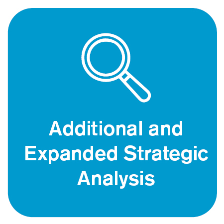 Magnifying glass with additional and expanded strategic analysis.